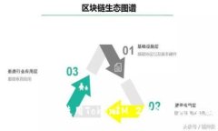 如何安全管理与使用TokenIM 2.0助记词?全面指南