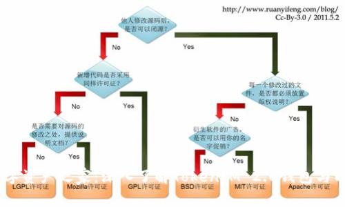 构建您的数字资产之家:深入了解TokenIM 2.0钱包与以太坊(ETH)