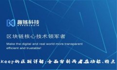 TokenIM2.0与BitKeep的区别详解:全面分析两者在功能