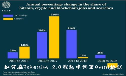 如何在Tokenim 2.0钱包中设置Omni协议