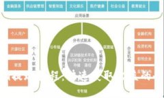 Tokenim提现教程:快速获取收益的全面指南