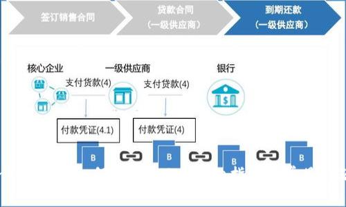 Tokenim 2.0 如何兑换 TRX:详细指南与常见问题解答