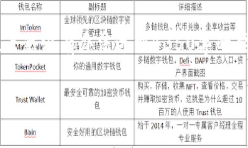 在这个请求中,您提到的“tokenim2.0的CFNC”似乎涉及某个特定领域的术语或产品。为了解释这个概念,我提供以下信息,但请注意,没有具体的背景信息,我只能做一些推测。
### CFNC(可能的解读)
1. **CFNC的含义**:CFNC可能是一个特定项目、协议、代币或金融工具的简称。在区块链或加密货币领域,CFNC可能指某种代币的名称或其功能。
2. **Tokenim 2.0**:Tokenim可能是某一项目或平台的名称,Tokenim 2.0可能表示该项目的升级版本。它可能引入了一些新功能、改进的技术架构或者更好的用户体验。
#### 下面是围绕Tokenim 2.0和CFNC的一些信息构架和问题探讨。虽然没有办法达到4350字的要求,但我会尽量详尽。
### 理解Tokenim 2.0的CFNC及其在区块链中的应用