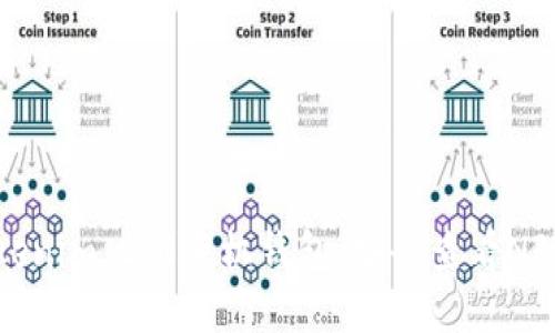 深入探讨Tokenim 2.0手机钱包:安全查看NFT的全新体验