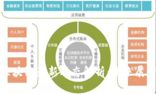 2023年TNT区块链最新动态解析:未来展望与市场机会