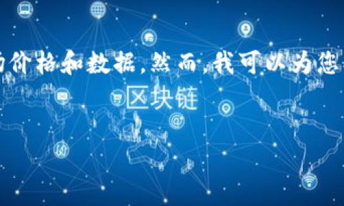注意:由于我是一个人工智能模型,无法实时获取最新的区块链市场价格和数据。然而,我可以为您创建一个结构化的文章示例,您可以根据需要自行填充最新的数据。
区块链量子链最新价格分析及未来趋势