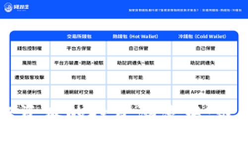 区块链技术在红杉资本的投资潮流中:最新消息及未来展望