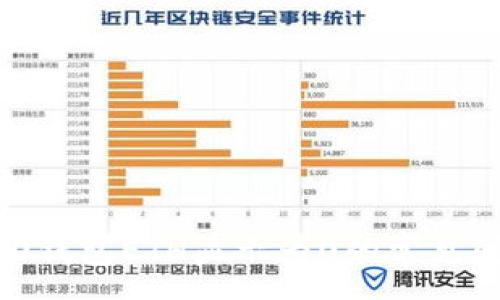 :
解决Tokenim 2.0钱包ETH显示为0的常见问题及其解决方案