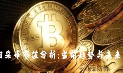 区块链阿朵币市值分析:当前趋势与未来前景展望