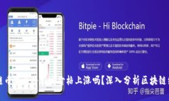 区块链币减产将引发价格上涨吗?深入分析区块