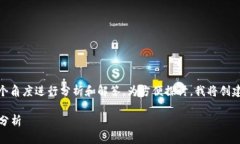 关于“Tokenim是否有支付密码”的问题,可以从多