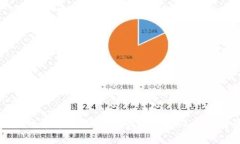 深圳区块链币币交易平台:最佳选择及发展前景