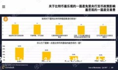 如何利用TokenIM 2.0进行成功的ICO：全方位指南