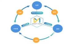 区块链技术的崛起:比特币如何塑造数字经济新