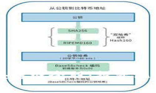中国最新区块链概念股:投资机会与市场分析