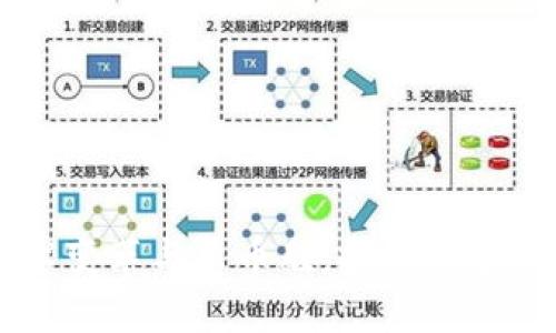区块链技术变革与李币胜:探索数字货币的未来