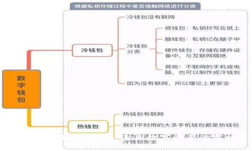 腾讯区块链Q币投资:未来数字资产的新机遇