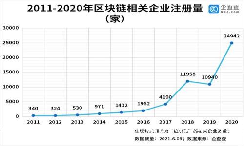 : 如何在Tokenim 2.0钱包中删除地址本:详细指南