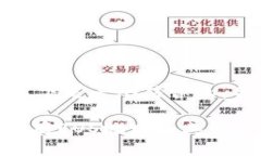根据您提问的内容,以下是一个符合的,并包含