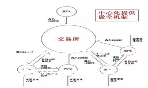 根据您提问的内容,以下是一个符合的,并包含相关的关键词。
Tokenim:如何安全储存EOS地址及其优势