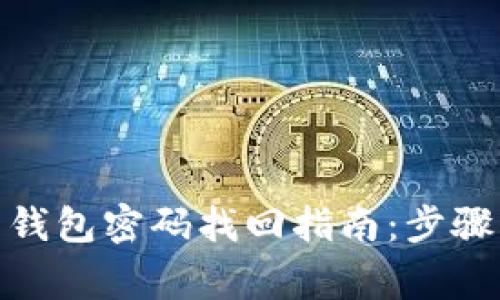 Tokenim 2.0 钱包密码找回指南:步骤详解与注意事项