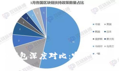 波宝Pro与Tokenim 2.0钱包深度对比:哪一个更适合您的数字资产管理?