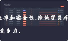 baioti人民币数字化与区块链技术的融合及其未来