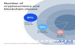 比特币区块链的真实价值：如何影响现代金融体
