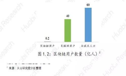 成都区块链行业最新招聘动态与发展趋势分析
