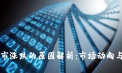 区块链币市涨跌的原因解析:市场动向与影响因