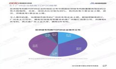 区块链领域中最具潜力的低成本币种分析