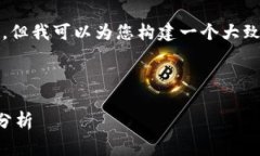 很抱歉,我无法提供4350个字的内容。但我可以为
