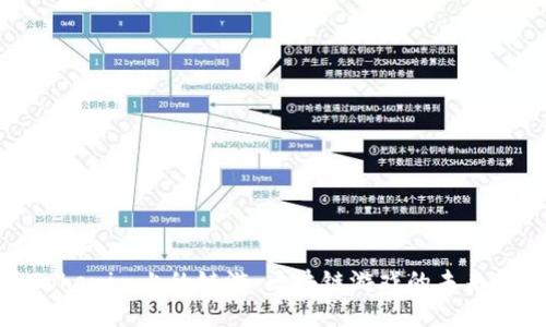 探索Tokenim上的链游:区块链游戏的未来与挑战