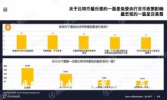 投资区块链比特币的全景分析:机遇与挑战