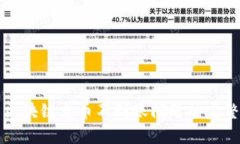 解决区块链充币不到账问题的完整指南