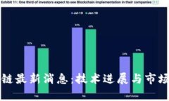 兰毅区块链最新消息:技术进展与市场前景分析