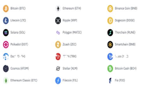 Tokenim转账矿工费详解:如何计算和您的转账成本