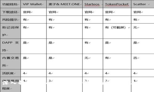 : 深入解读tokenim 2.0钱包的使用与退出机制