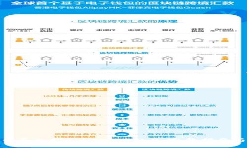 : 如何将币导入到Tokenim 2.0:完整指南与实用技巧