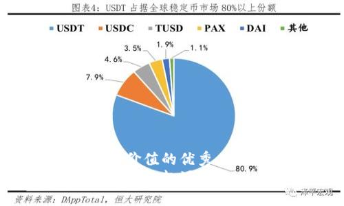 思考一个符合且有价值的优秀
探索比特币与区块链的起源:从诞生到未来的演变