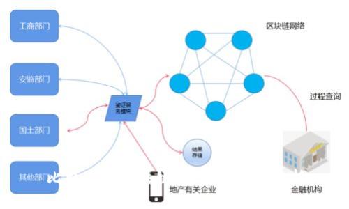 比特币与区块链:安全性深度分析