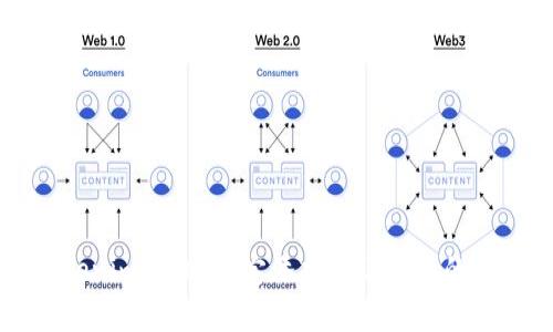 理解Tokenim 2.0:稳定添加通证合约的详细指南