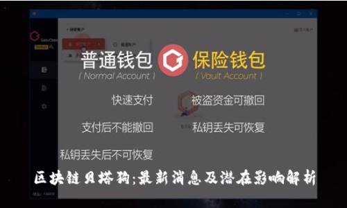 区块链贝塔狗:最新消息及潜在影响解析