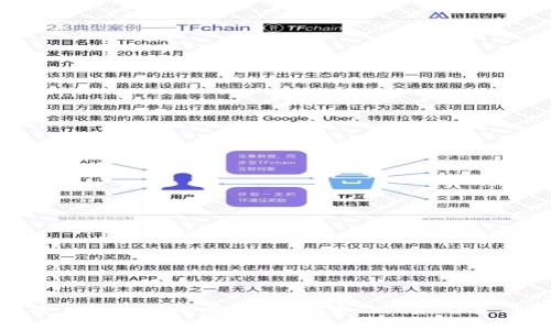 : 区块链交易所最新进展分析:未来的发展趋势与潜在挑战