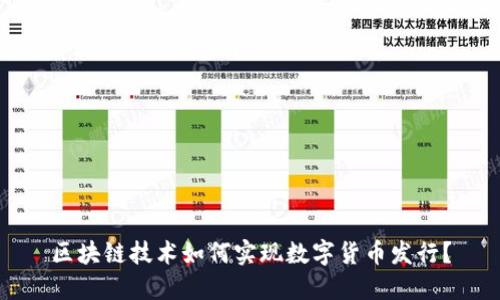 区块链技术如何实现数字货币发行?