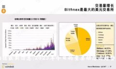 区块链最新信息:2023年今日的重要动态与趋势分