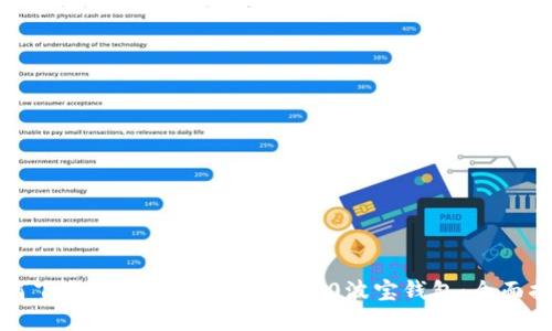 如何下载和使用Tokenim 2.0波宝钱包:全面指南