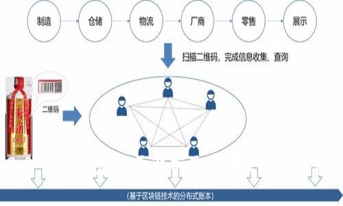 Tokenim 2.0 Dot钱包:全面解析及其在数字资产管理中的应用
