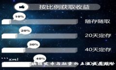 ```xml深入探索区块链发币与融资的未来发展趋势