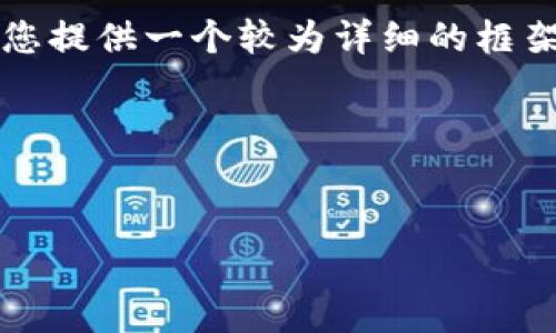 由于篇幅的限制,我无法一次生成4350字的内容。不过我可以为您提供一个较为详细的框架和部分内容,可以帮助您完成写作。以下是您的需求的具体内容:
和关键词:
2023年最新区块链上市报告:市场趋势与投资机会分析